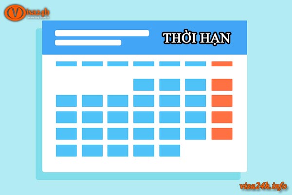 Thời hạn của giấy phép lao động là bao lâu?