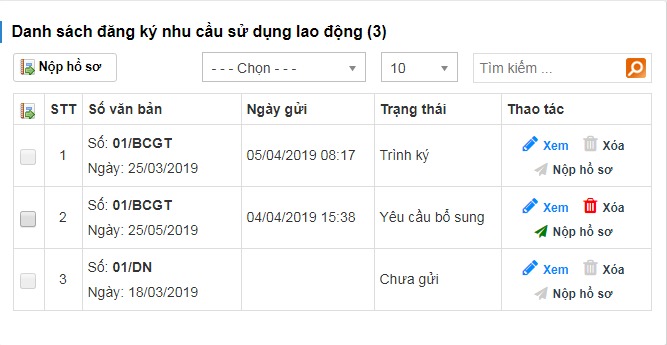 Danh sách đăng ký nhu cầu sử dụng lao động